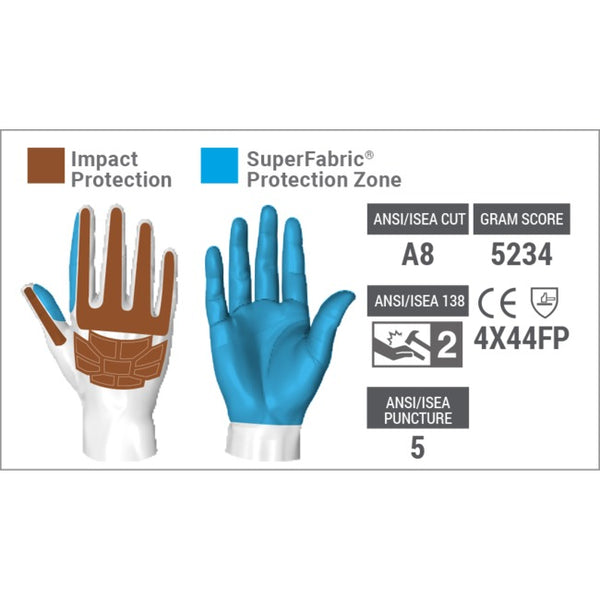 HexArmor GGT5® Mud Grip® Cut Resistant Gloves 4021X Visual Workwear