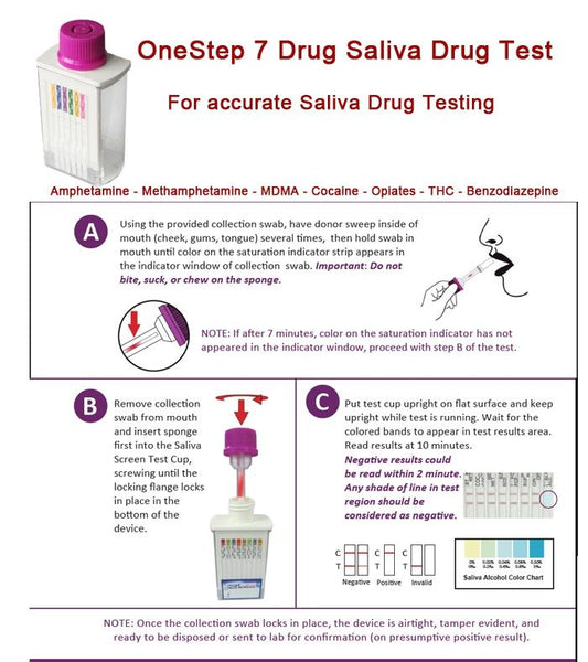 DOA 7 Saliva Drug Test (Box 25) O015DOA7 Saliva Visual Workwear