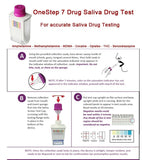 DOA 7 Saliva Drug Test (Box 25) O-015-DOA7 Saliva